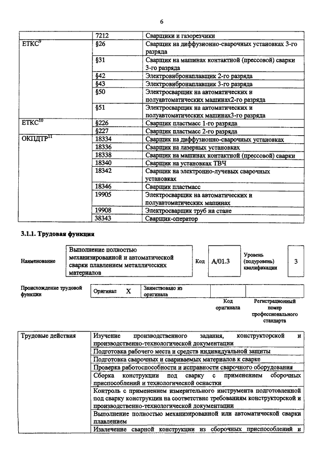 916 приказ минпромторга