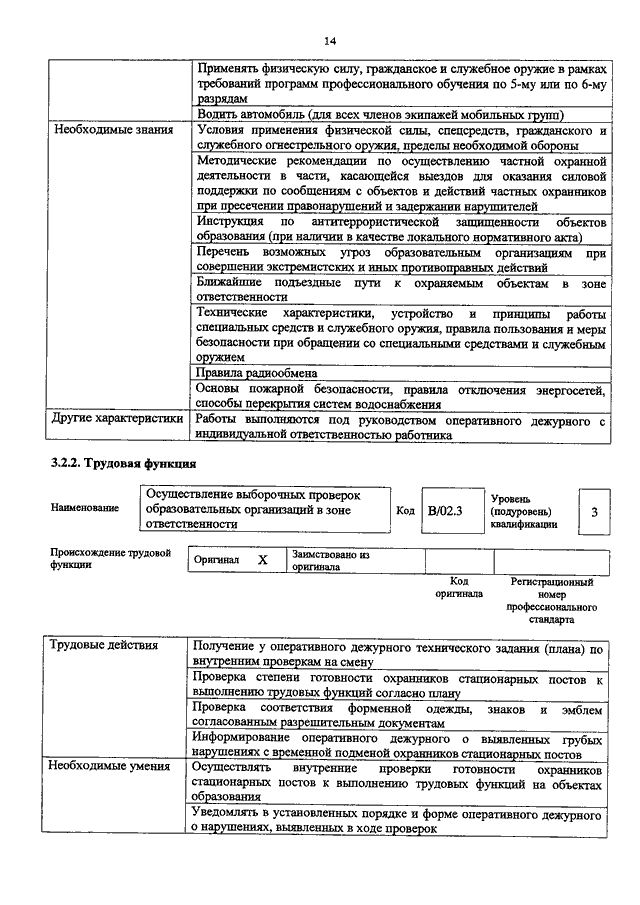 200 приказ изменения