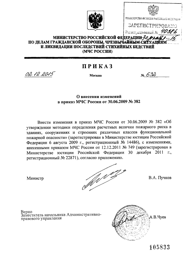 приказ мчс россии 382 от 30.06.2009 с изменениями