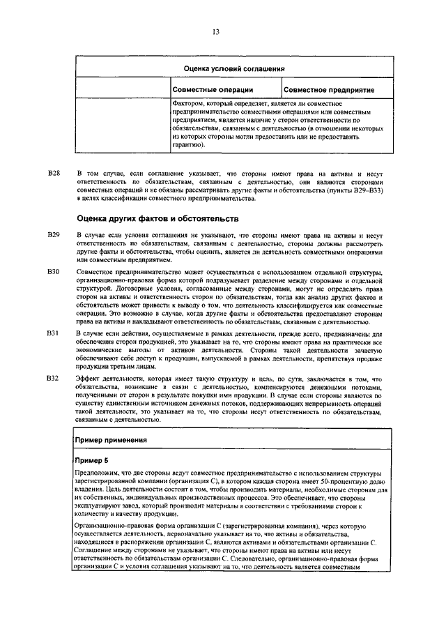 МСФО (IAS) 24. Раскрытие информации о связанных сторонах