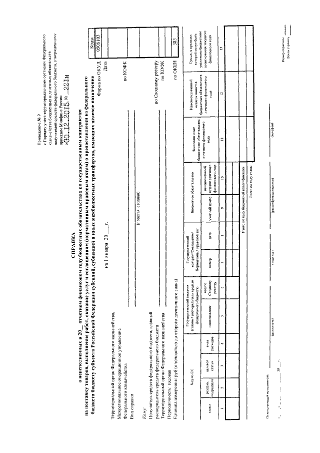 Приказ 152. Приложением 4.1 к приказу Минфина от 30 декабря 2015 года № 221н.. 221н порядок учета бюджетных обязательств. 30.12.2015 № 221н. Приказ № 221.