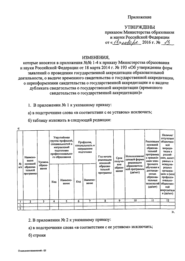 Приказ с приложением образец