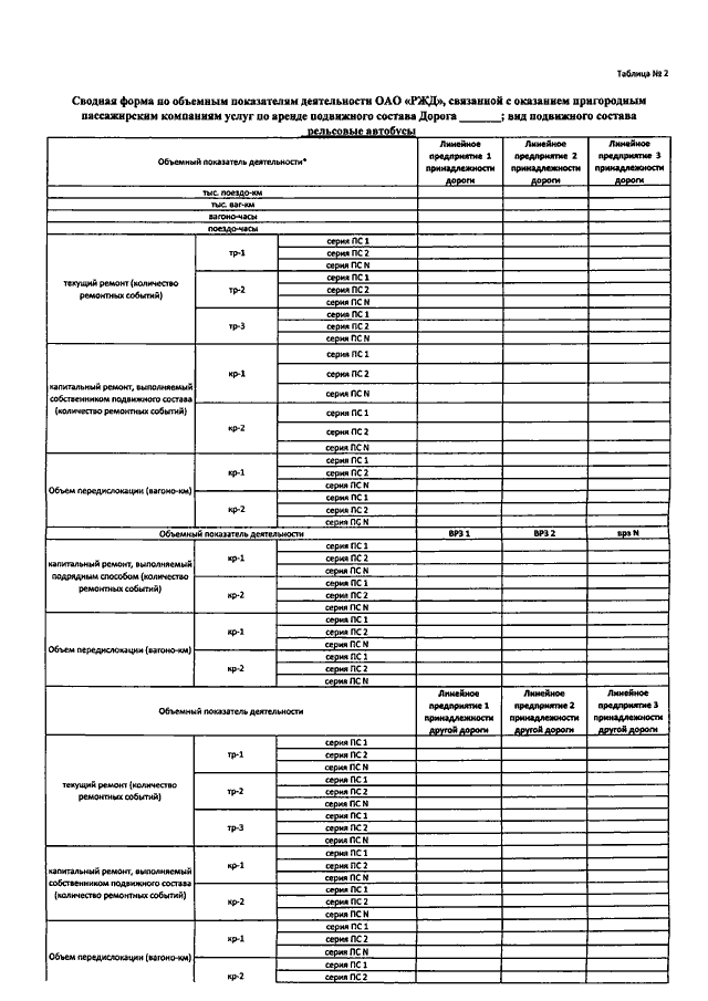 Приказ 151. Таблица тормозов РЖД. Инструкция 151 по тормозам таблица нажатий. Приказ 151 РЖД. Таблица плотности 151 приказ.