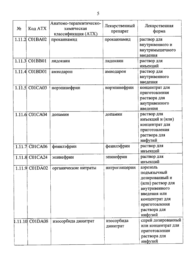 ПРИКАЗ Минздрава РФ От 22.01.2016 N 36н "ОБ УТВЕРЖДЕНИИ ТРЕБОВАНИЙ.