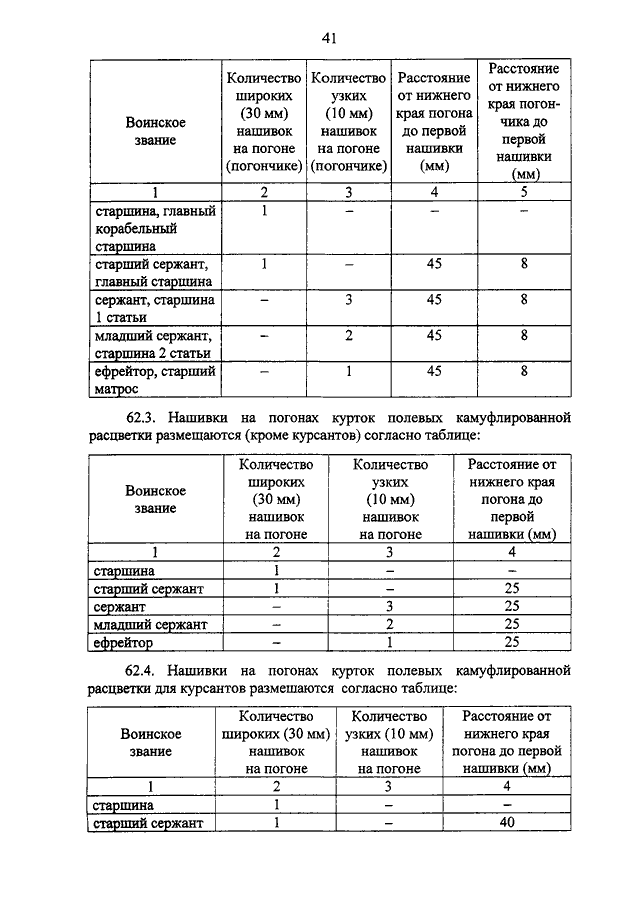 Администрация Воскресенского муниципального района