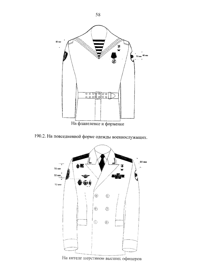 Расположение погон на кителе военнослужащих нового образца вс рф