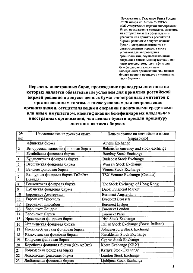 Утверждение перечня сведений конфиденциального характера у руководства