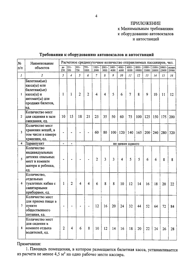 приказ 387 от 29.12.2015