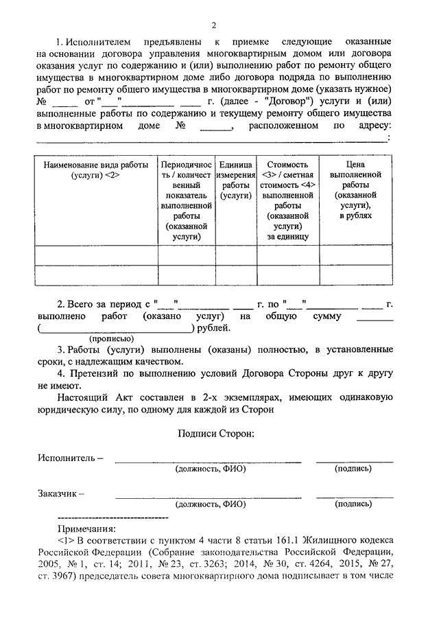 Форма акта категорирования кии