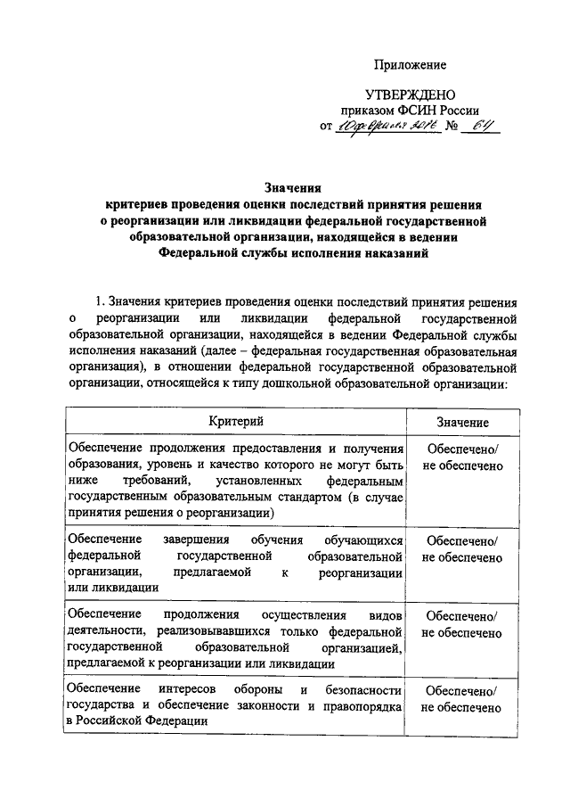 Приказы фсин рф. Приказ 64 ДСП ФСИН России. 64 Приказ ФСИН об обыске. Приказ ФСИН России. Виды обысков ФСИН приказ.