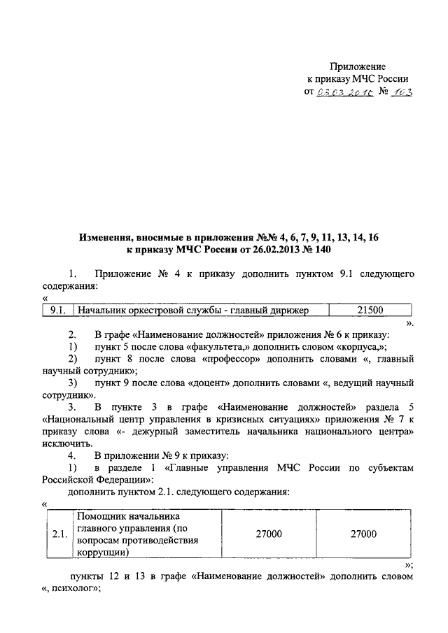 Приказ мчс 444 изменения