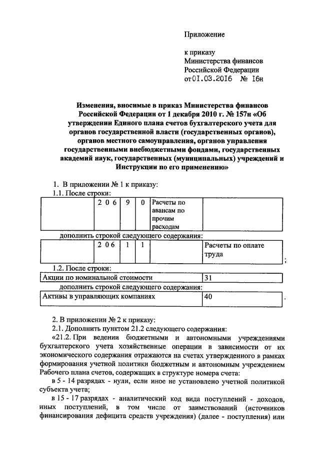 ПРИКАЗ Минфина РФ От 01.03.2016 N 16н "О ВНЕСЕНИИ ИЗМЕНЕНИЙ В.
