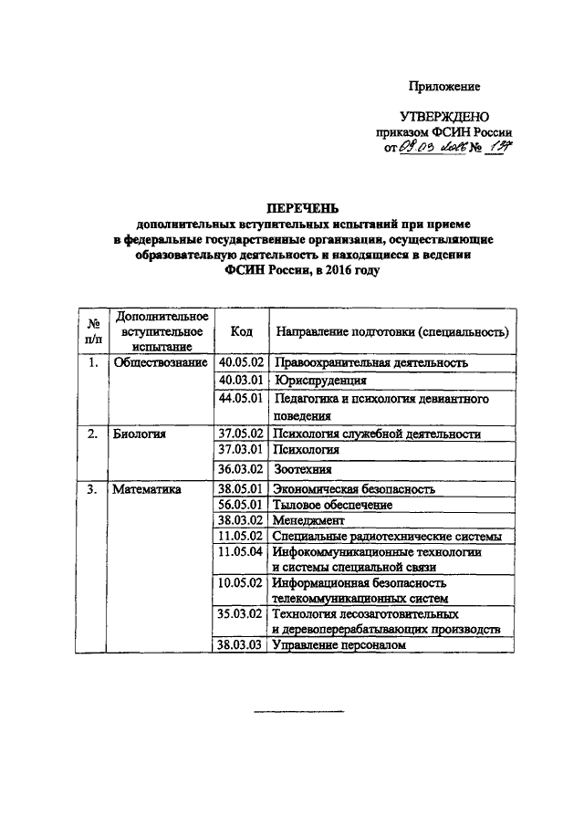 Приказы фсин 2024