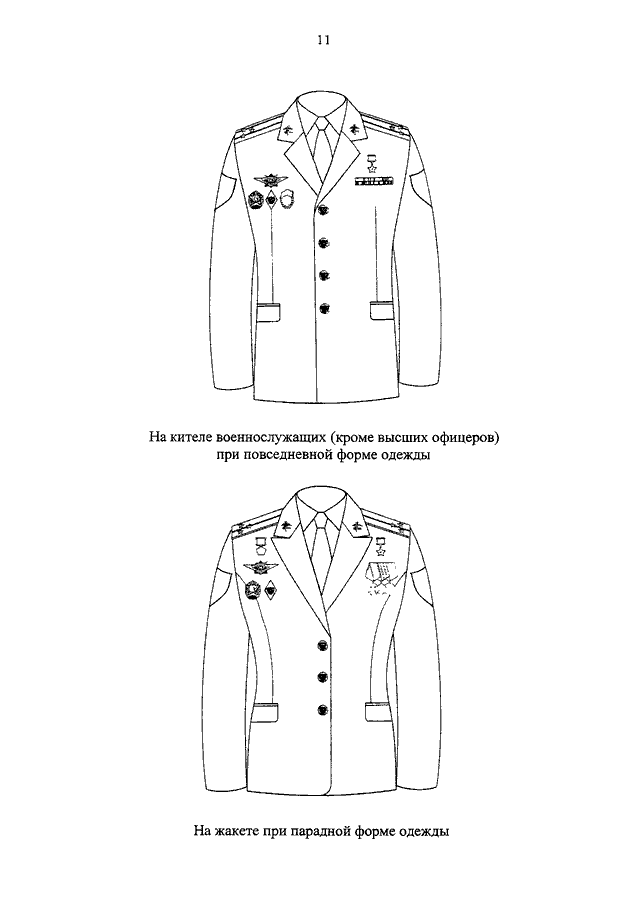 Размещение знаков различия на военной форме нового образца фото с размерами со стойкой