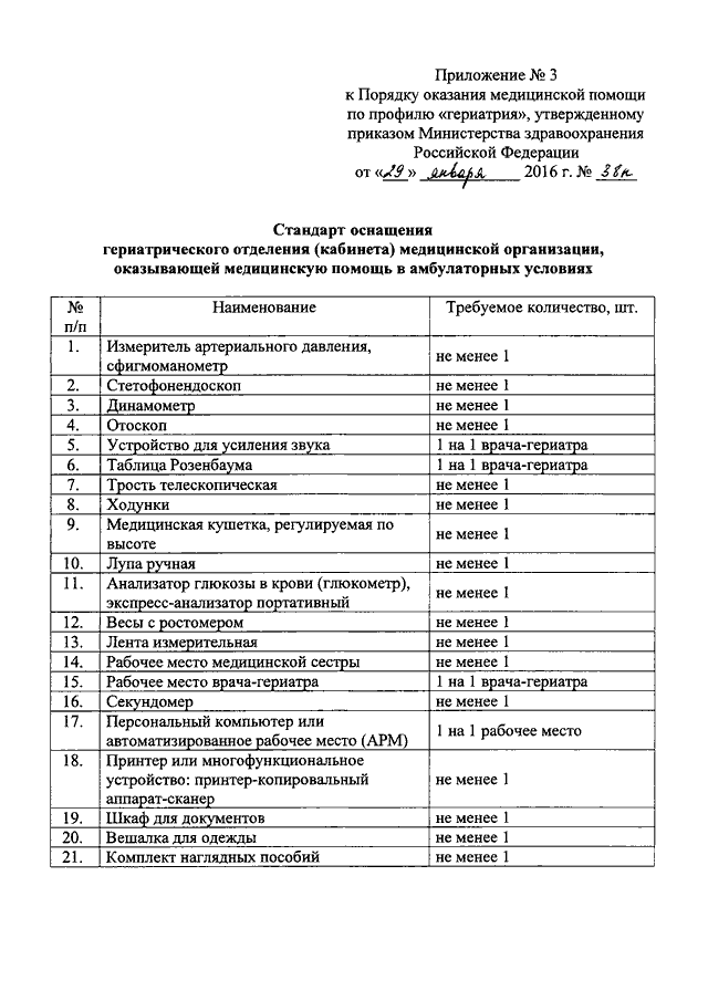 Приказ помощи минздрав. Мед организации приказ МЗ РФ. Приказ МЗ РФ 2020 утверждение стандартов. Приказ стандарты оказания медицинской помощи. 882 Н приказ Минздрава.