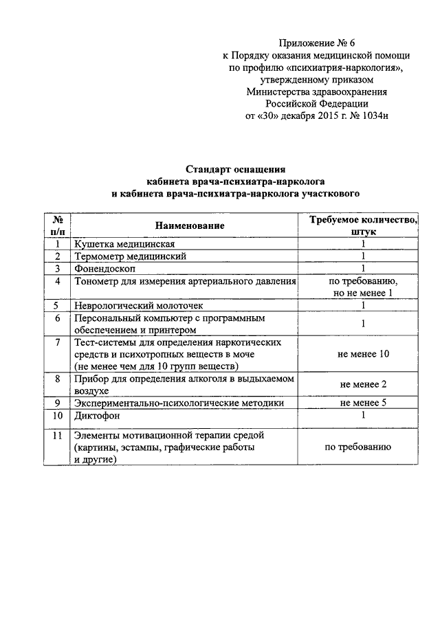 приказ минздрава 1034н от 30.12.2015