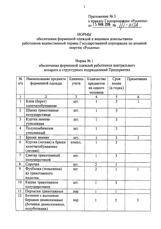 Приказ росатома