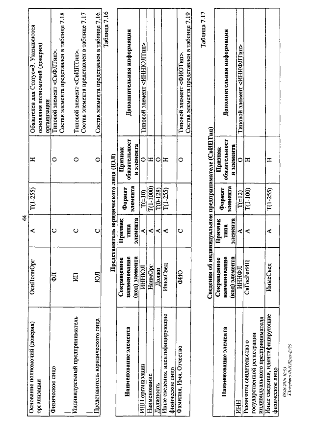 Приказом фнс ммв 7. В формате 820 приказа ФНС. ММВ-7-15/155&. Акт (доп), унифицированный Формат, утвержденный приказом ФНС России. Приказ ФНС от 24 03 2016 ММВ 7 15 155 ФНС России.