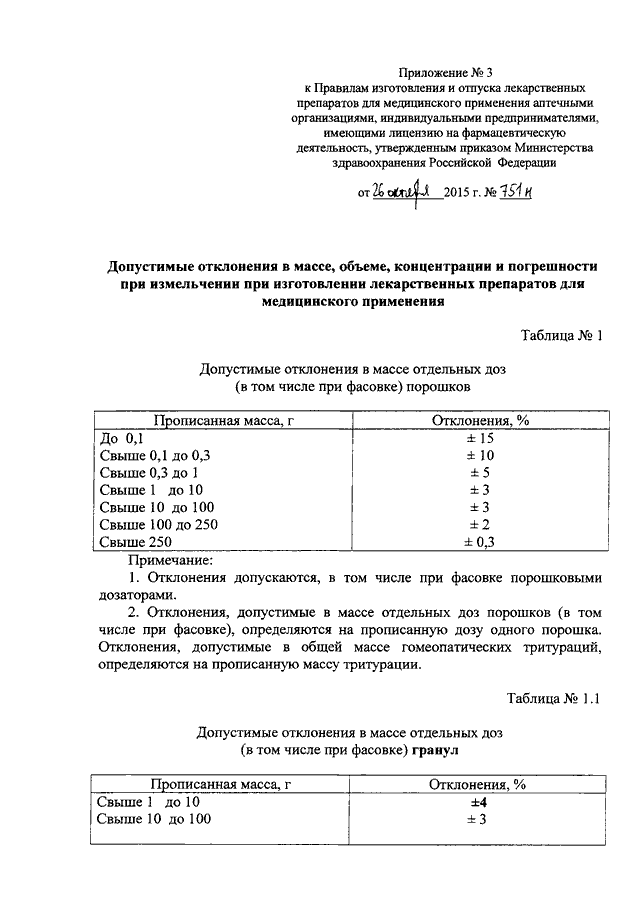 Вода очищенная приказ 751н