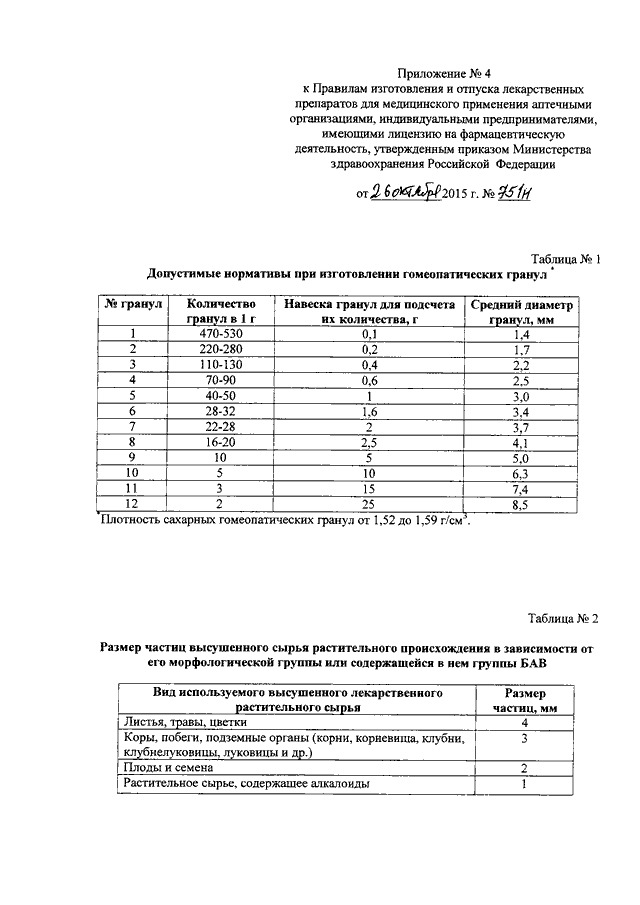 Вода очищенная приказ 751н. Приказ №751н. Приказ Минздрава РФ 751н. НДО таблица растворы 751. Приказ МЗ РФ 751 регламентирует.