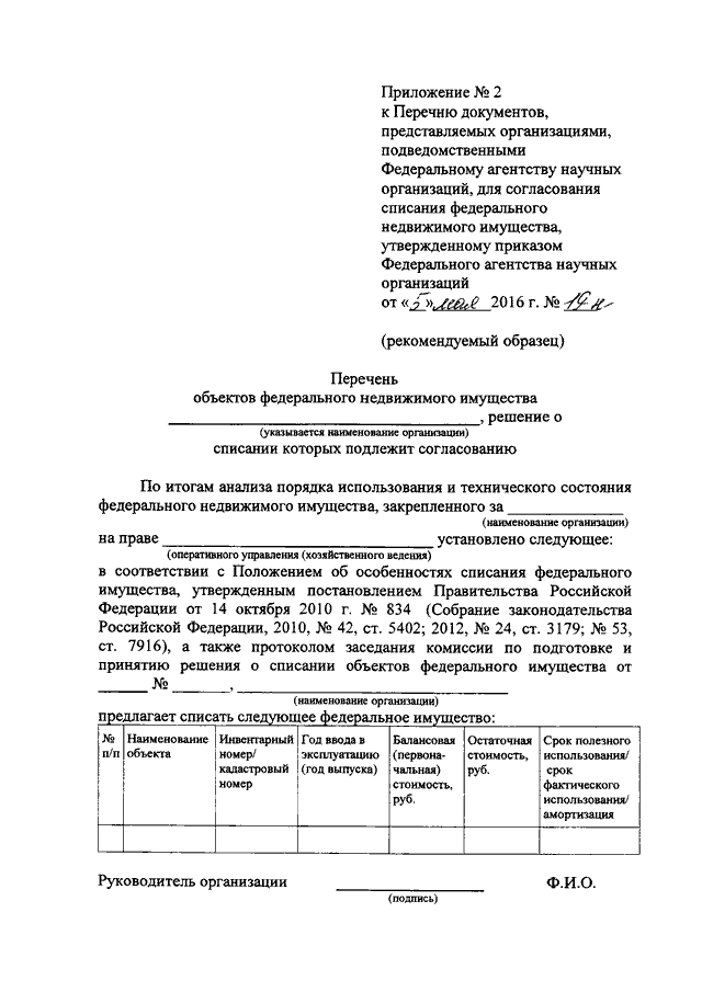 Постановление о списании имущества казны образец