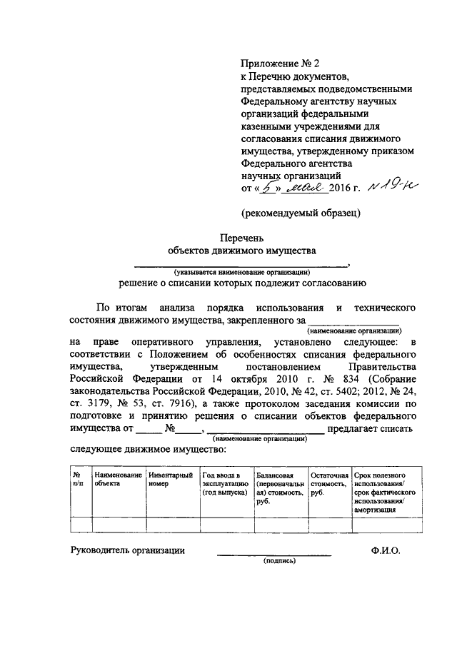 Образец протокол комиссии о списании основных средств образец