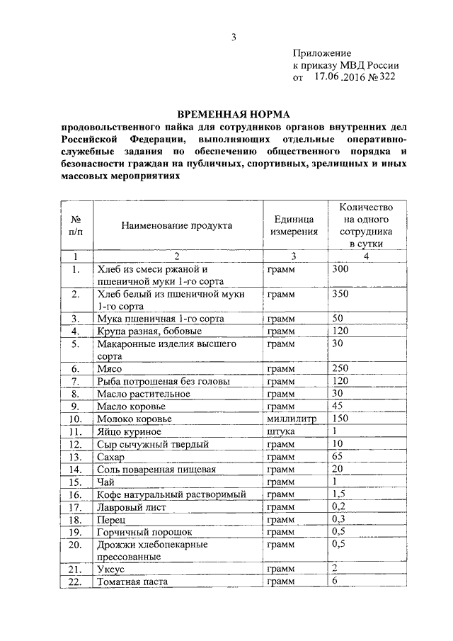 План крепость мвд приказ