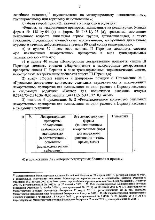 ПРИКАЗ Минздрава РФ От 21.04.2016 N 254н "О ВНЕСЕНИИ ИЗМЕНЕНИЙ В.