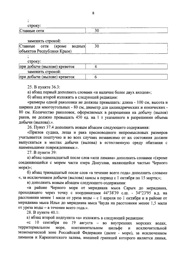 Правила рыболовства для Азово-Черноморского рыбохозяйственного бассейна