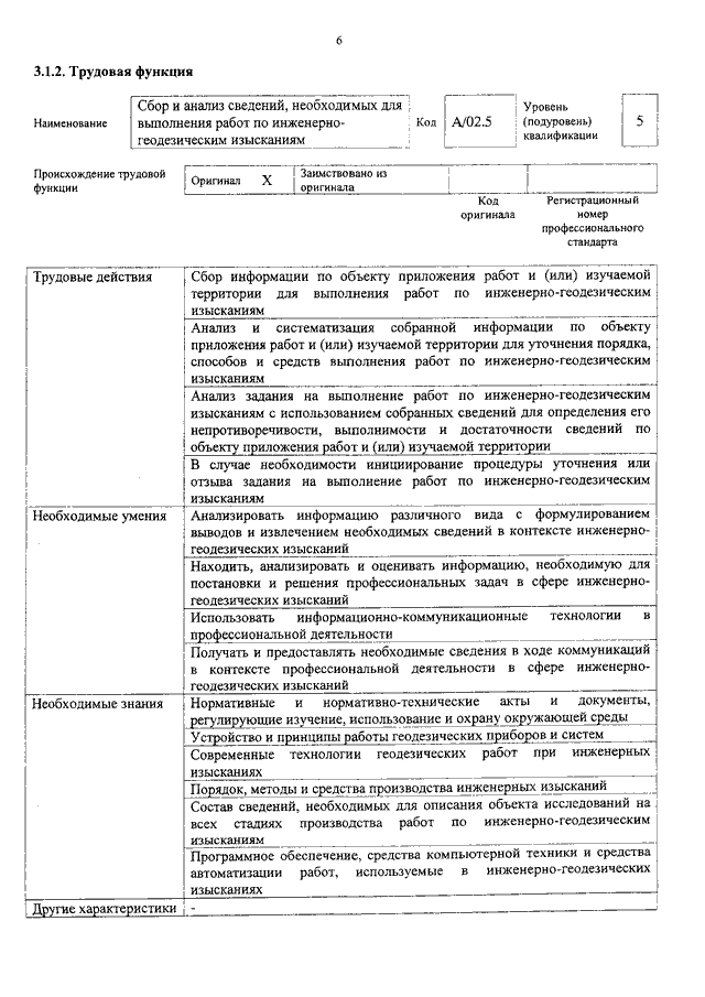 Техническое задание на инженерные изыскания пример ПРИКАЗ Минтруда РФ от 07.06.2016 N 286н"ОБ УТВЕРЖДЕНИИ ПРОФЕССИОНАЛЬНОГО СТАНДАР
