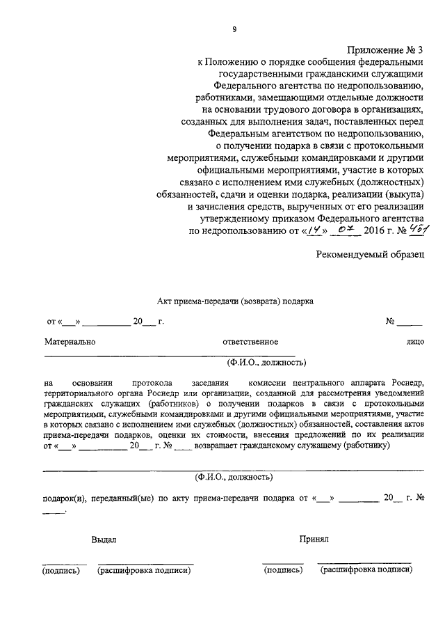 Односторонний акт. Акт приема передачи обязанностей образец. Акт приема передачи новогодних подарков образец. Акт передачи подарков в детский дом. Акт передачи подарка сотруднику образец.