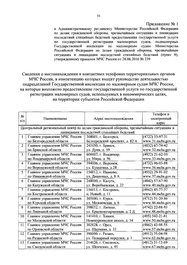 ПРИКАЗ МЧС РФ От 24.06.2016 N 339 "ОБ УТВЕРЖДЕНИИ.