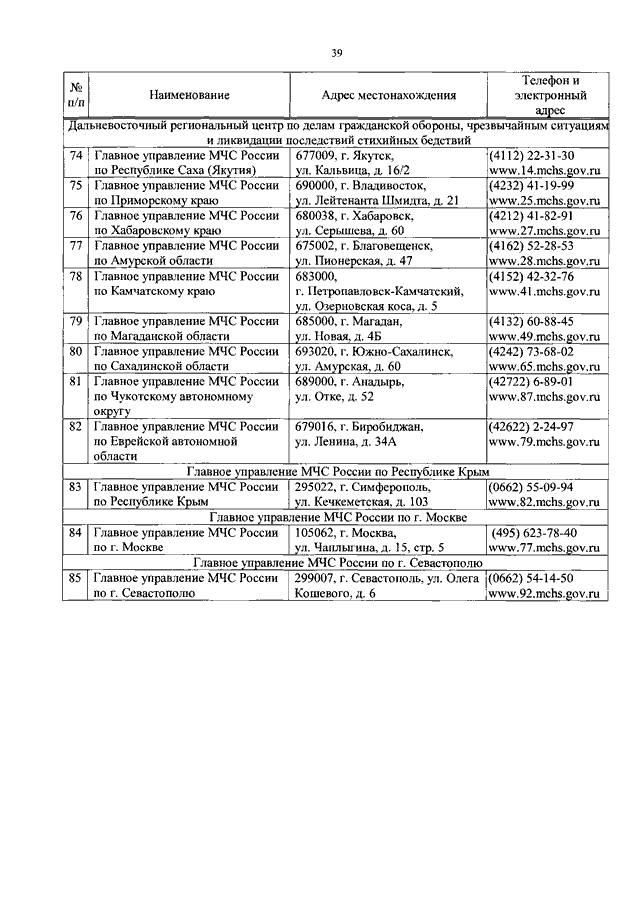 ПРИКАЗ МЧС РФ От 24.06.2016 N 339 "ОБ УТВЕРЖДЕНИИ.