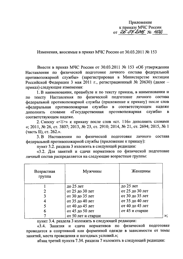 153 приказ мчс россии