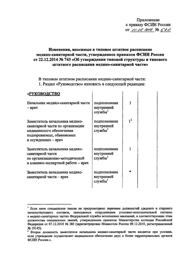 Приказ 116 статус. Штатное расписание ФСИН России. Приказ ФСИН.