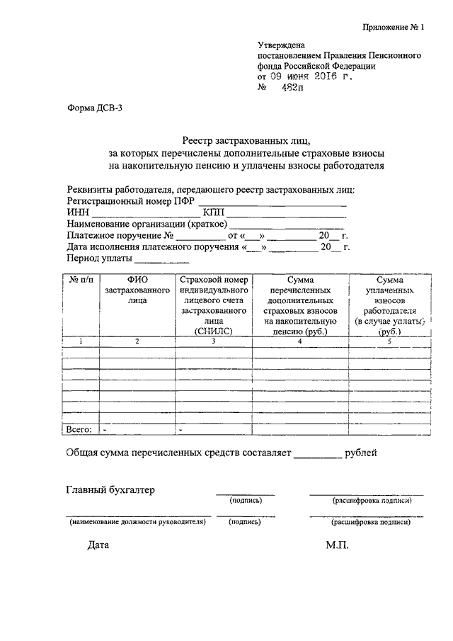 Дсв 3 что это такое. Форма ДСВ-3. Выписка из ДСВ-3. Выписка из формы ДСВ. Справка по форме ДСВ-3 при увольнении.