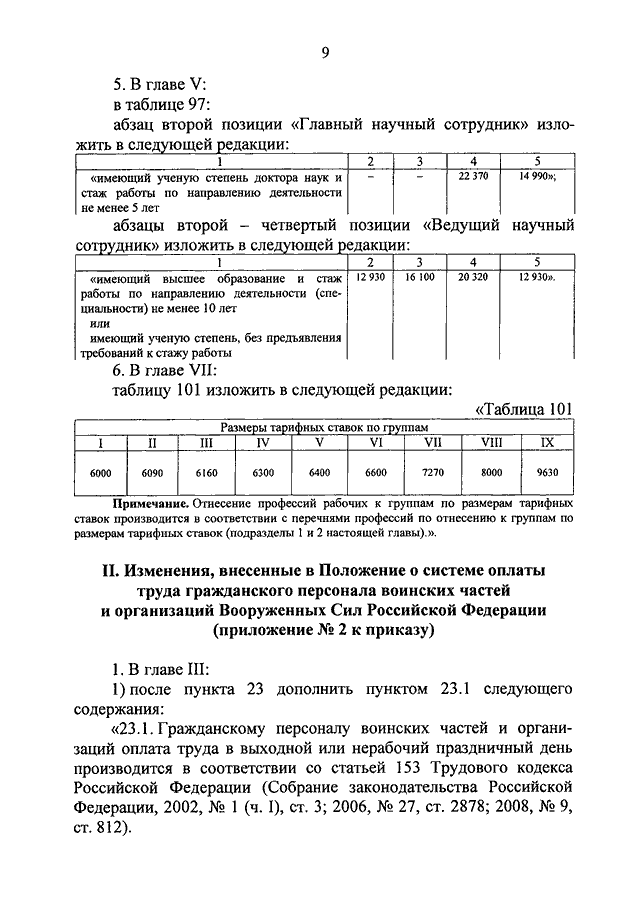 515 приказ мо рф 2016