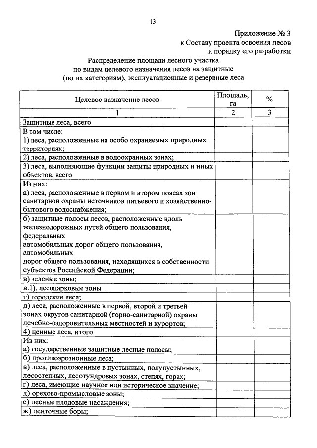 69 приказ проект освоения лесов