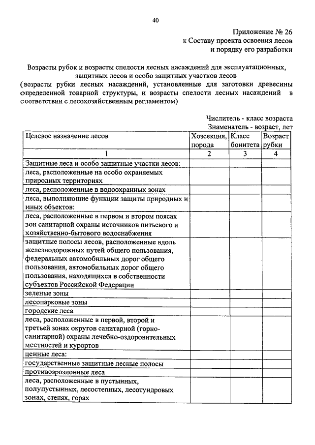 Порядок взаимодействия ГПН и Государственной экспертизы проектов до СТУ " Блог Н