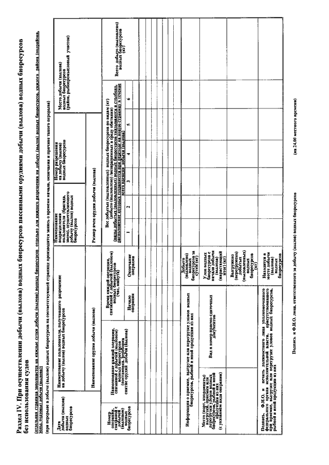 Приказ минсельхоза. Форма промыслового журнала 2020. Промысловый журнал форма 375. Приложение к приказу Минсельхоза России от 24 08 2016 г №375. Промысловый журнал образец.