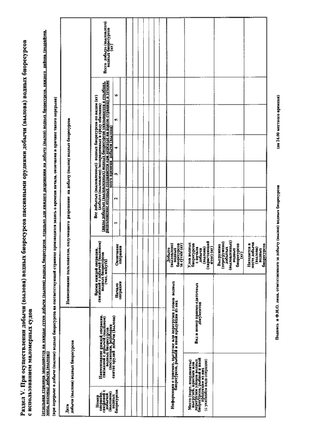 Приказ минсельхоза. Форма промыслового журнала 2020. Промысловый журнал форма 375. Промысловый журнал образец. Формы промысловых журналов.