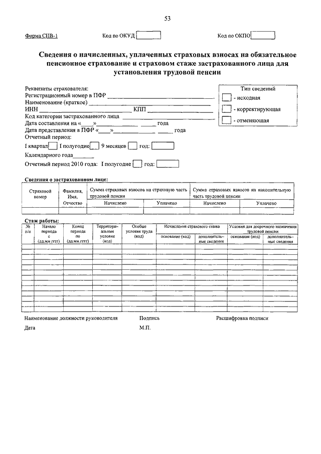 Пенсионный фонд индивидуальные сведения. Сведения о страховом стаже. Индивидуальные сведения застрахованного лица образец.