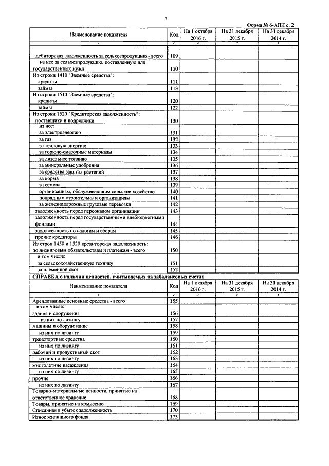 Приказ минсельхоза. 1410 Строка баланса. 1510 1410 Строки баланса. Строка 1410 бухгалтерского баланса. Заемные средства в балансе это строка 1410.