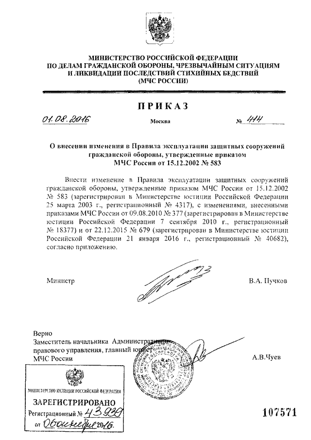 приказ мчс россии от 15.12.2002 583 с изменениями