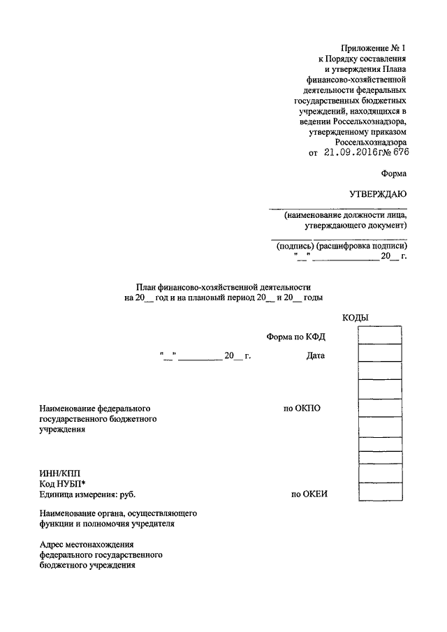 Порядок составления плана фхд