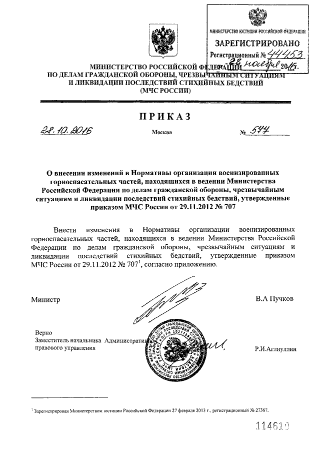 Приказ мчс по разработке планов го