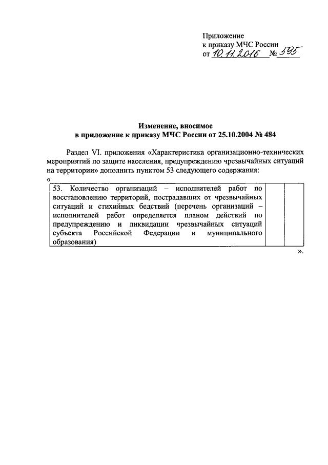 Приказ 555 рф. Приказ МЧС России от 25.10.2004 n 484. Приложение к приказу МЧС России. Приказ МЧС России 484. Приказ МЧС России 25.