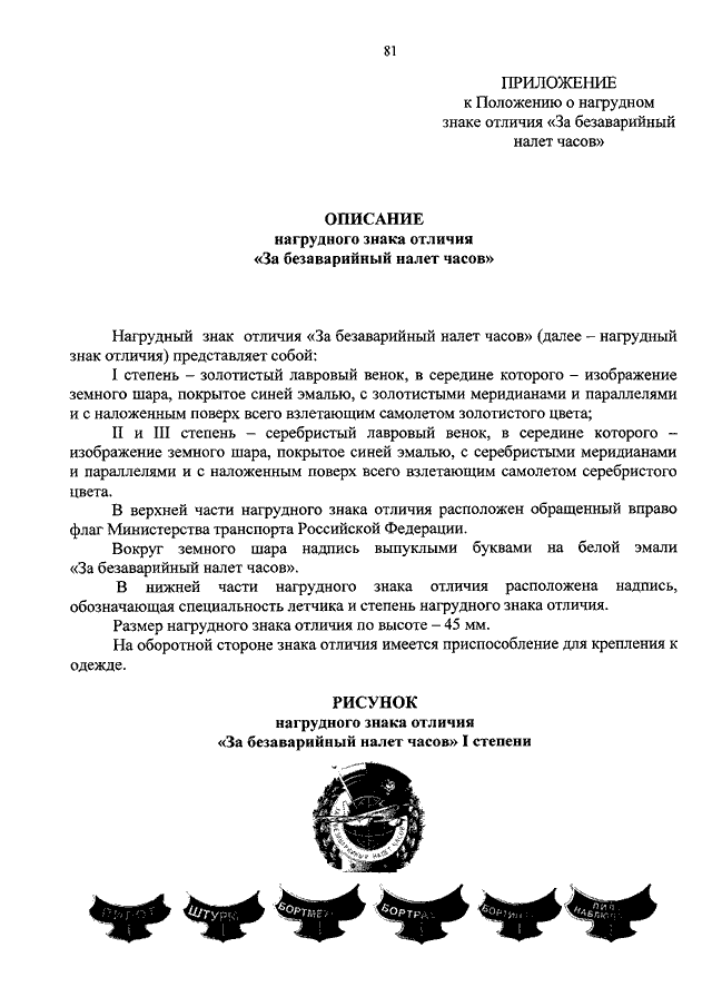 Приказ 400 рф