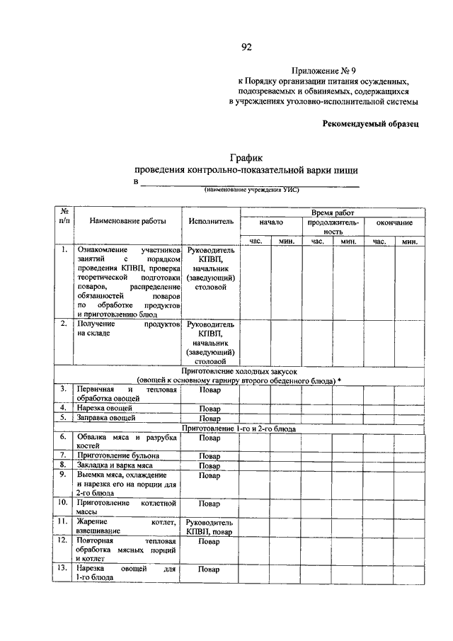 Акт контрольной варки пищи образец заполнения