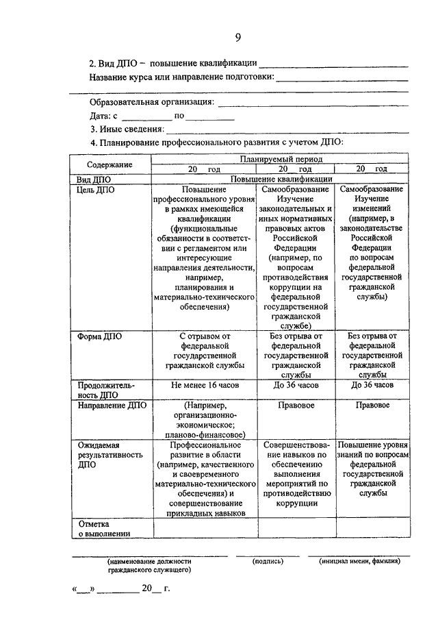 Индивидуальный план профессионального развития госслужащего